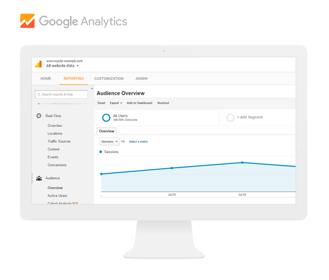 如何計算并提升網(wǎng)站轉(zhuǎn)化率