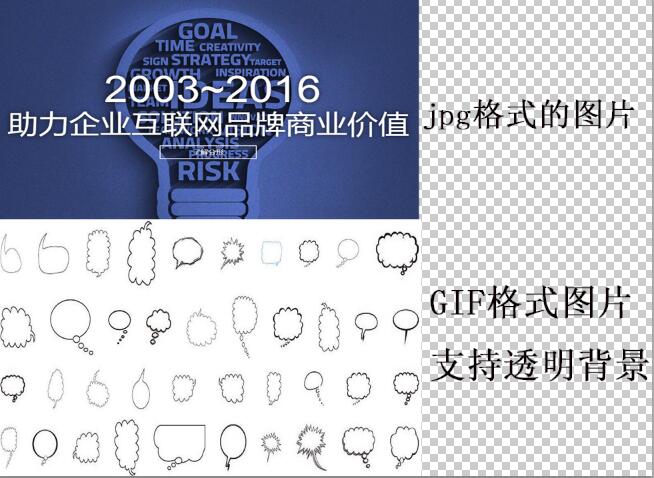 JPEG格式和GIF格式圖片差異說明