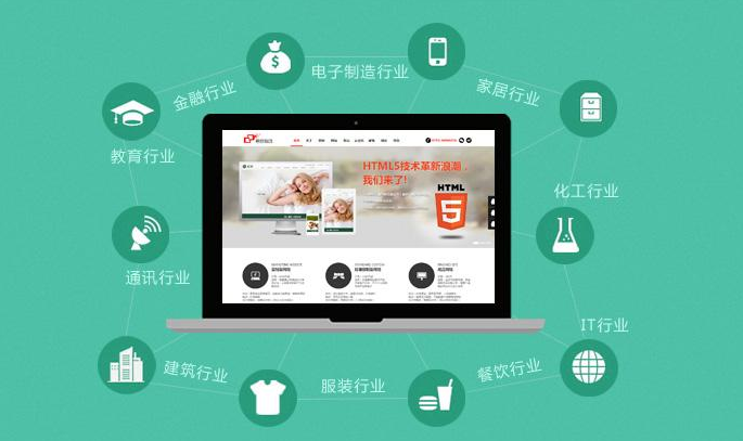 對金融行業(yè)企業(yè)網(wǎng)站建設(shè)工作應(yīng)有的正確態(tài)度