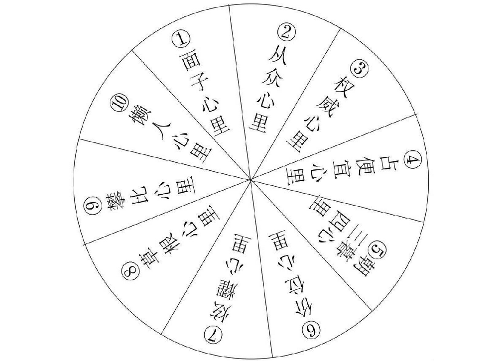 電商類網(wǎng)絡(luò)營銷中運營設(shè)計心得分享