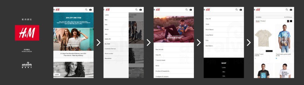 網(wǎng)站設(shè)計,購物網(wǎng)站,手機(jī)網(wǎng)頁