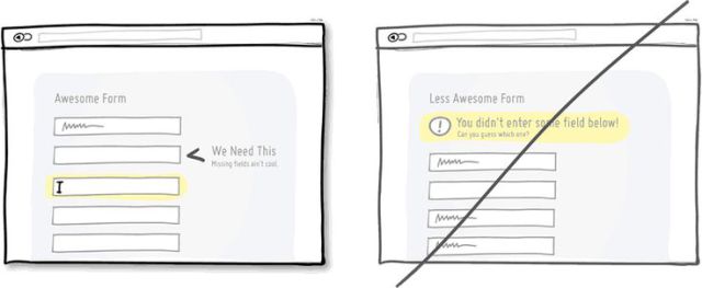 電子商務網(wǎng)站頁面