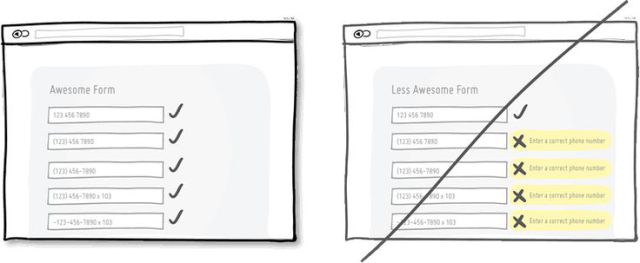 !電子商務網(wǎng)站頁面