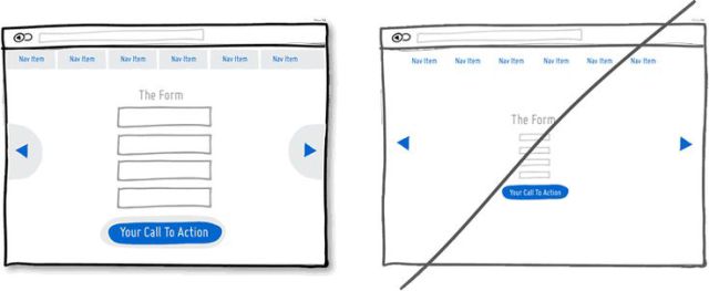 電子商務網(wǎng)站頁面
