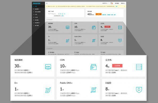 企業(yè)網(wǎng)站優(yōu)化推廣三階段介紹 企業(yè)網(wǎng)站優(yōu)化推廣三階段介紹