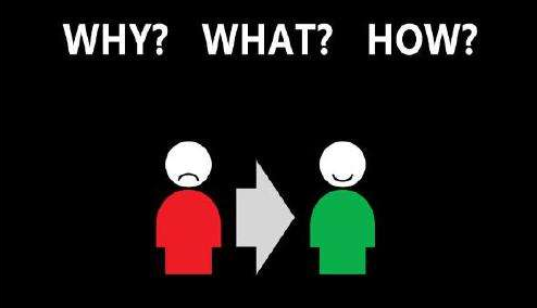 學院網(wǎng)站建設(shè)之新手站長的不足在哪里