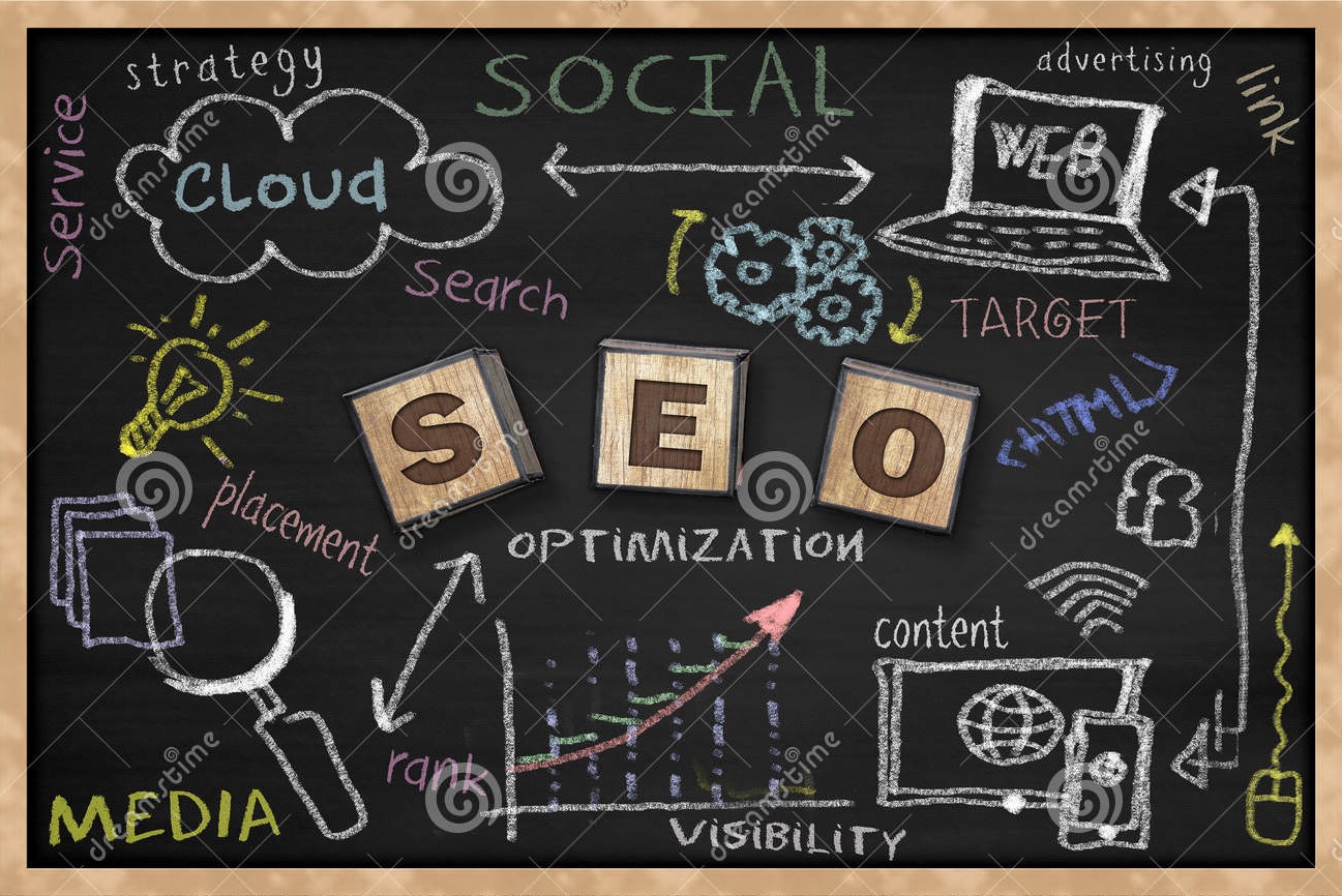 網(wǎng)站內(nèi)容優(yōu)化 網(wǎng)站內(nèi)容優(yōu)化