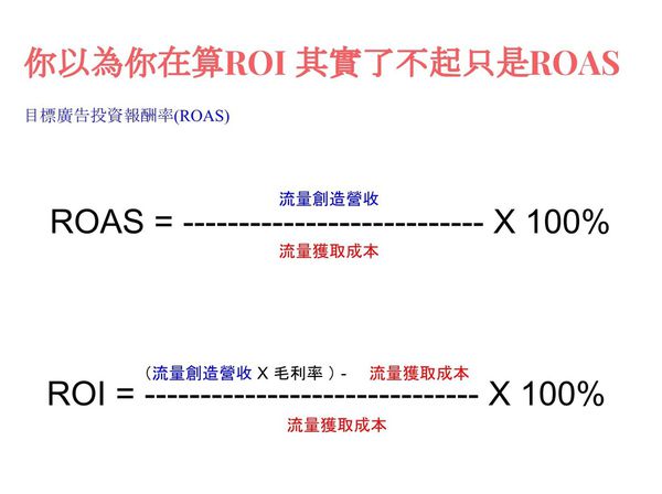 ROAS 跟 ROI，做網(wǎng)絡營銷廣告要怎么看