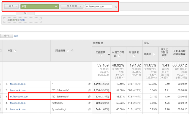 參照鏈接 網(wǎng)址流量看到達(dá)網(wǎng)頁范例