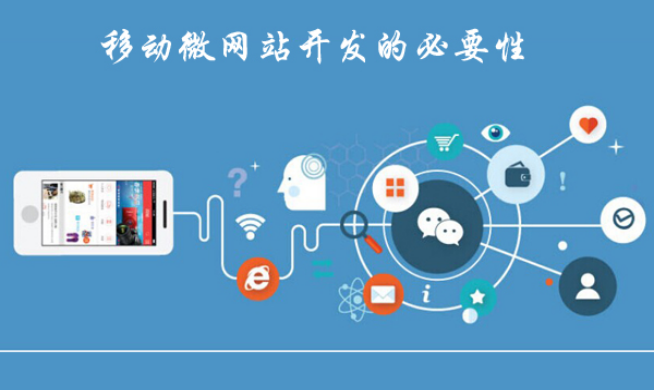 定制型網(wǎng)站開發(fā)都需要哪些流程？