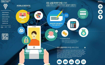 上海網(wǎng)站建設(shè)之優(yōu)化如何著手？