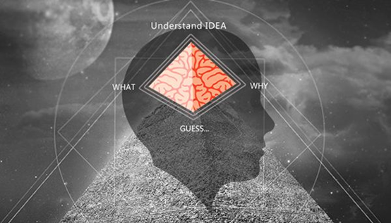 用戶思維，每個文案人應該掌握的核心必殺技