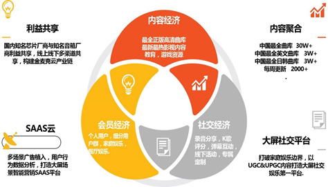 融媒體時(shí)代，需要掌握哪些融本領(lǐng)？