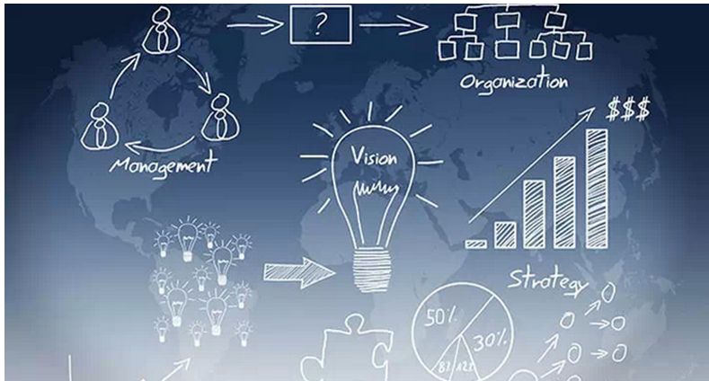 如何通過品牌形象展示網(wǎng)站魅力？